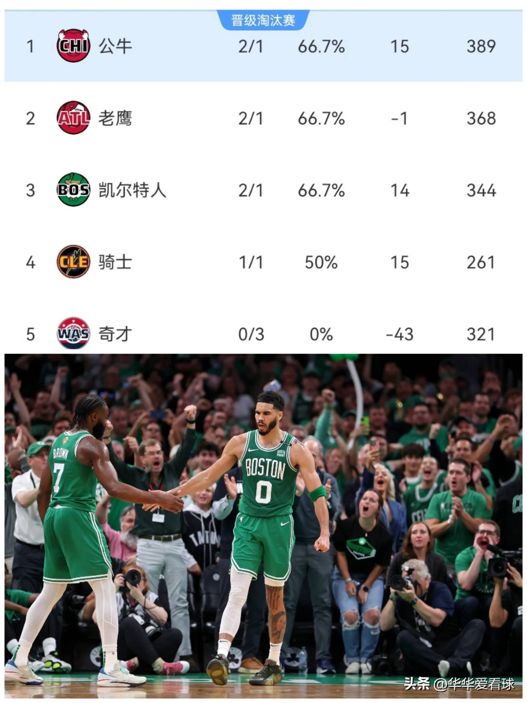 泸州米乐官网-关于瑞典逆转击败斯洛文尼亚，晋级前景一片光明的信息