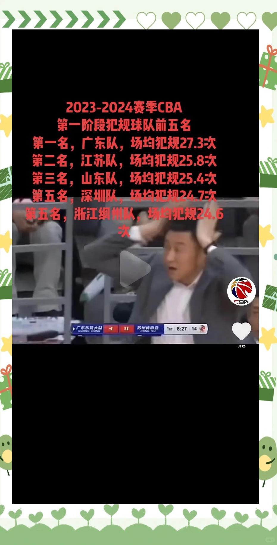 米乐体育官网-包含挑衅犯规引争议，球场风波久久不息的词条