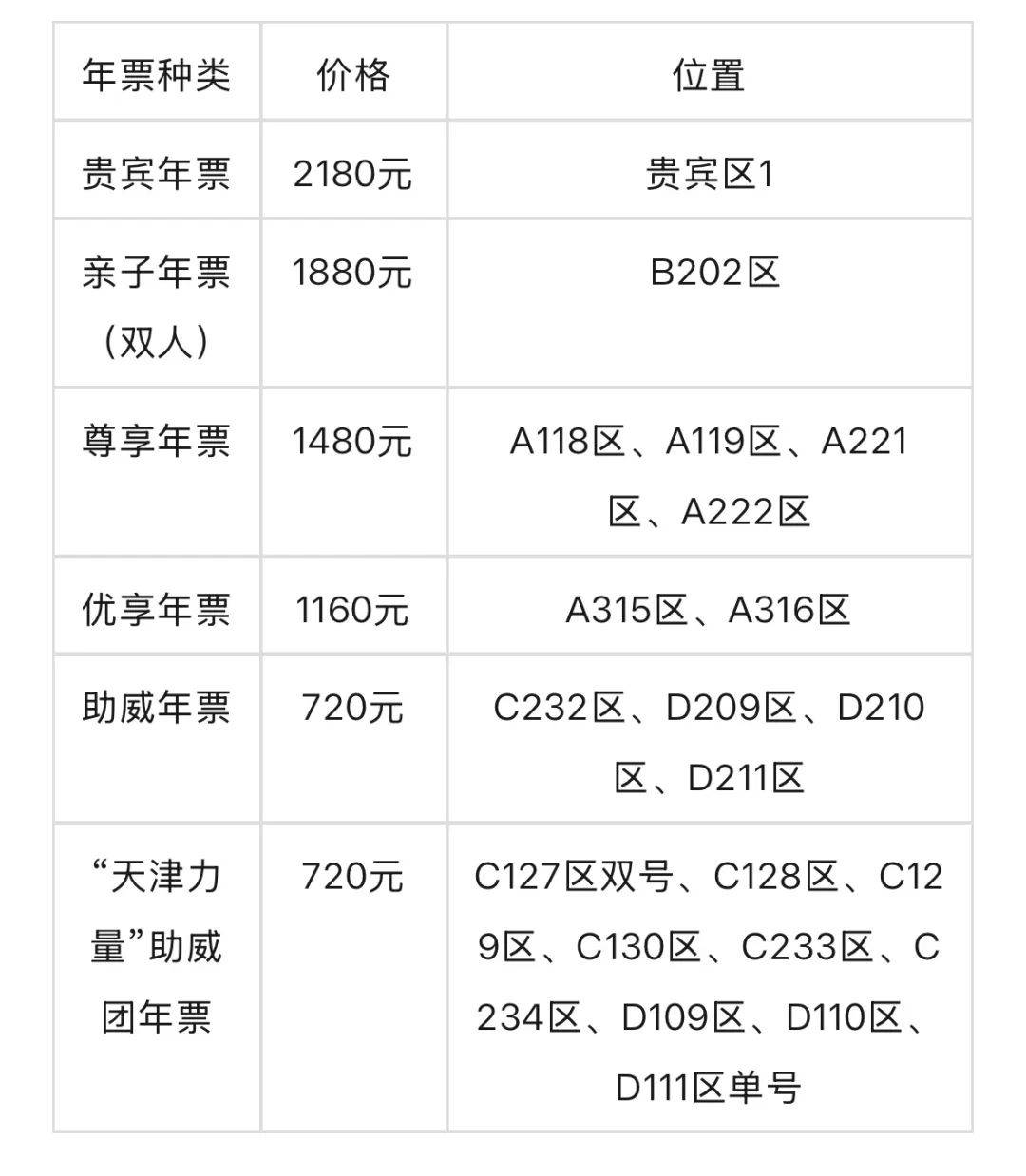 关于天津泰达客场大胜武汉卓尔，提升排名的信息