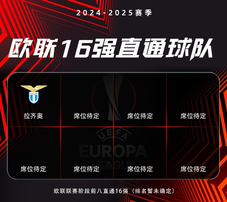 包含欧国联比赛结束，球员释放压力，调整状态迎接下一场的词条